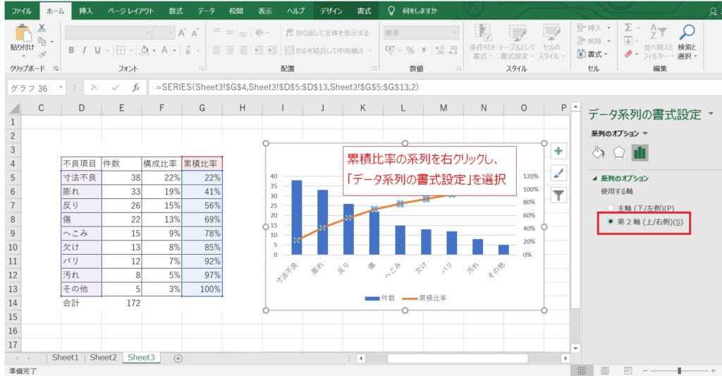 パレート図とは エクセルでの作り方 読み方のコツを紹介 Qcとらのまき