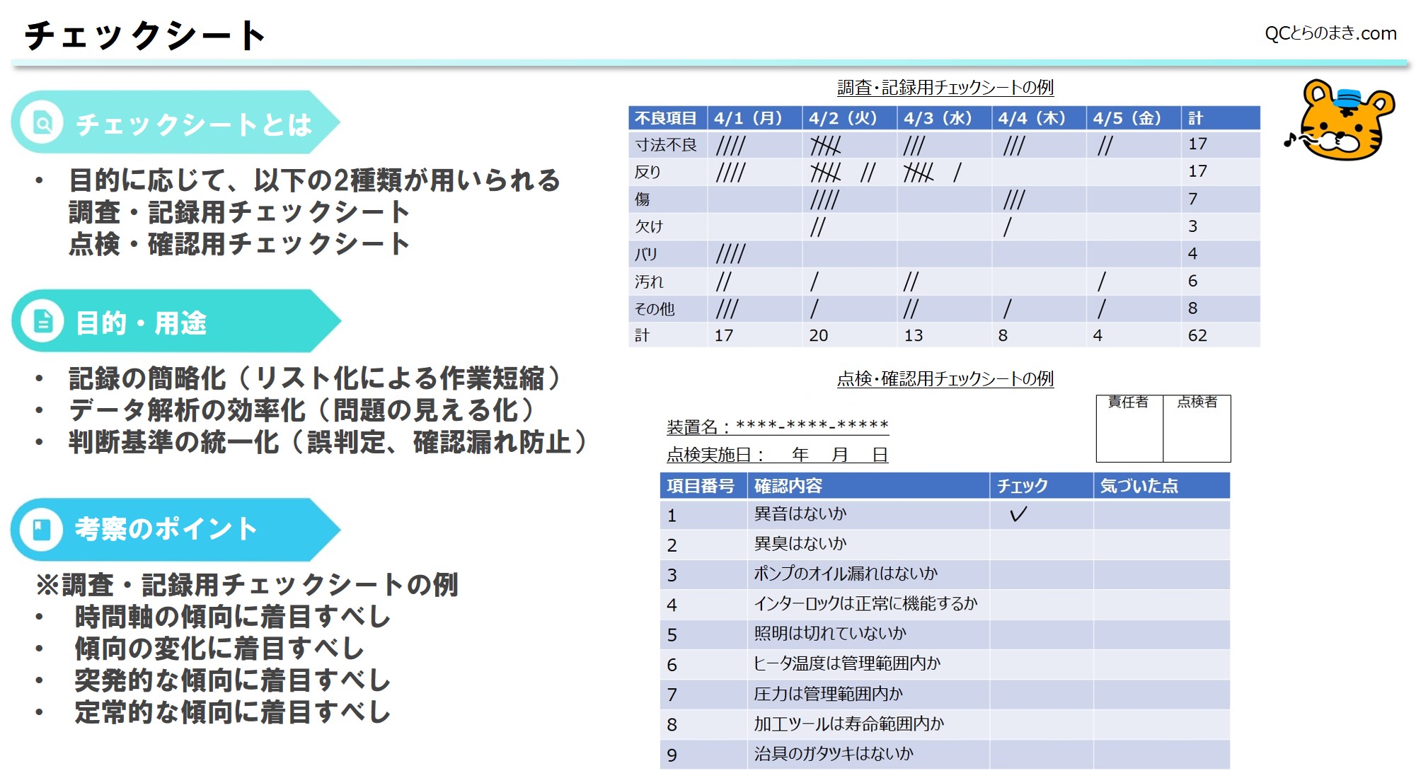 Qc７つ道具とは 目的と活用例の要点をまとめて解説 Qc 7つ道具 10分講座 Qcとらのまき