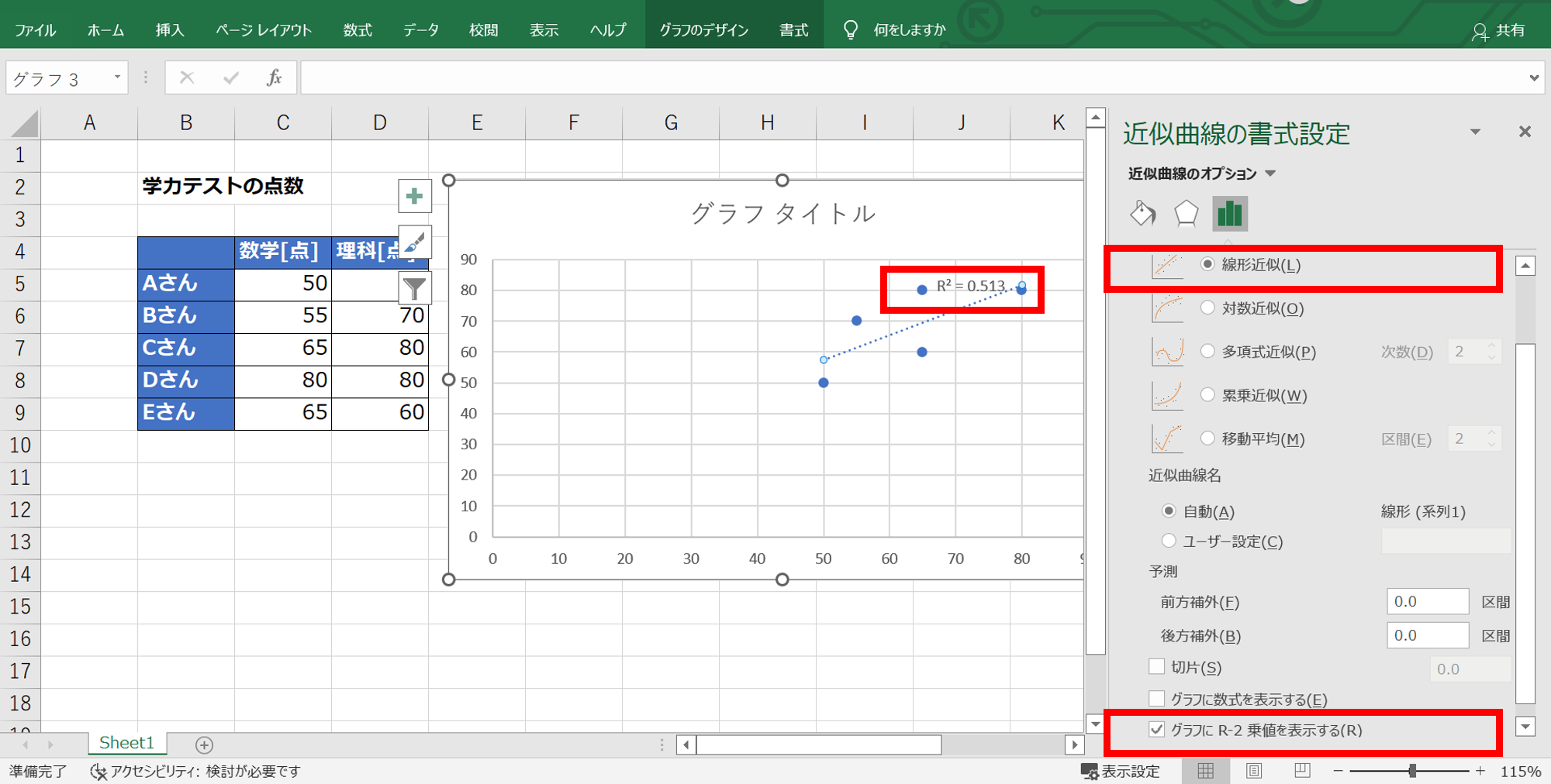 excel 相関係数求め方分析ツール: エクセル 相関係数 データ分析 – TXUQIO