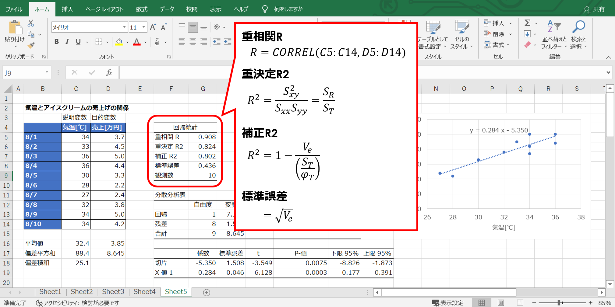 excelで単回帰分析はできますか?, excel で 単 回帰 分析 – MIZQL