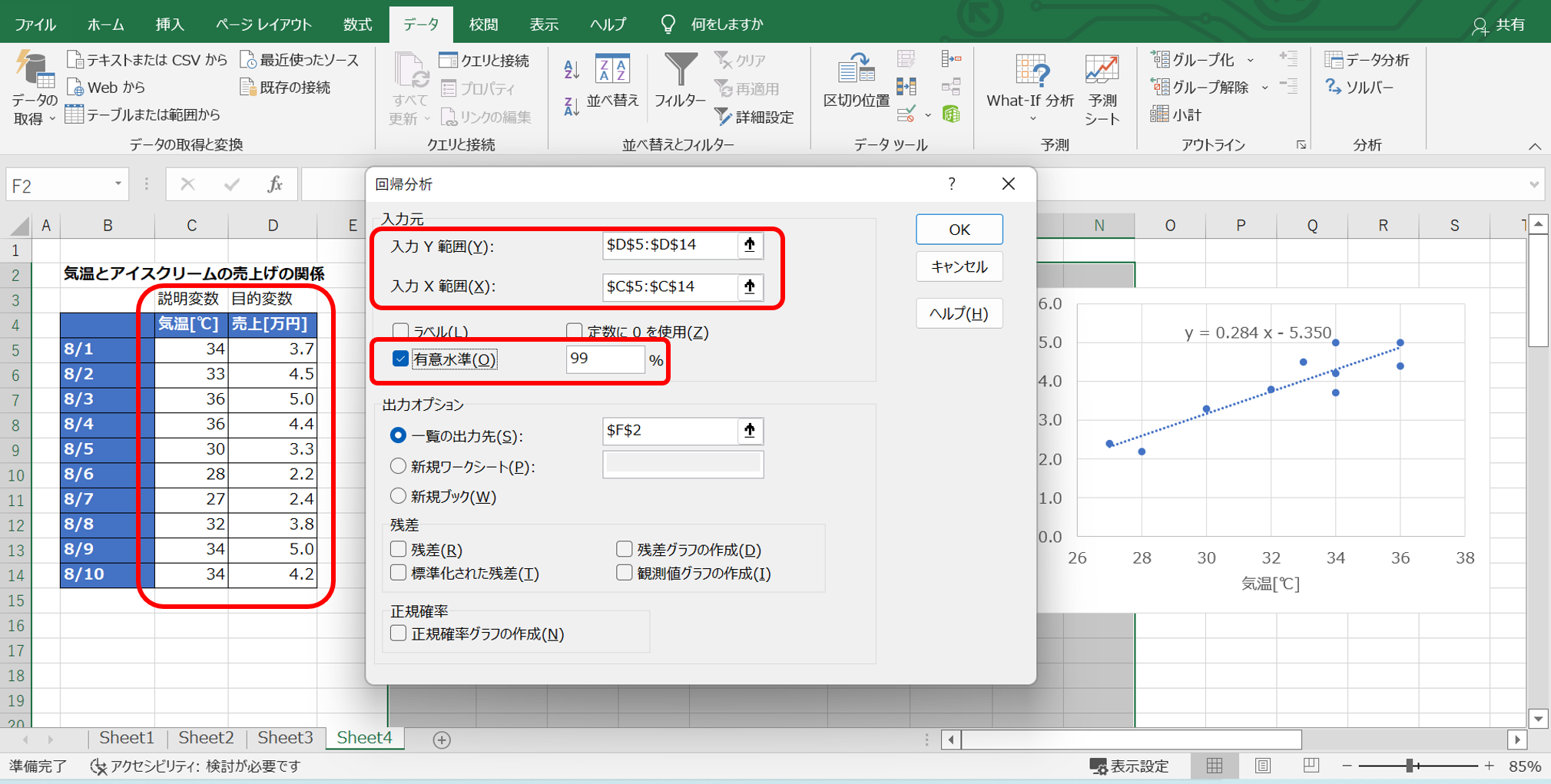 単回帰分析の回帰式と分散分析 ~エクセル関数で求めてみよう~ QCとらのまき 単回帰分析の回帰式と分散分析 ~エクセル関数で求めてみよう~ QCとらのまき