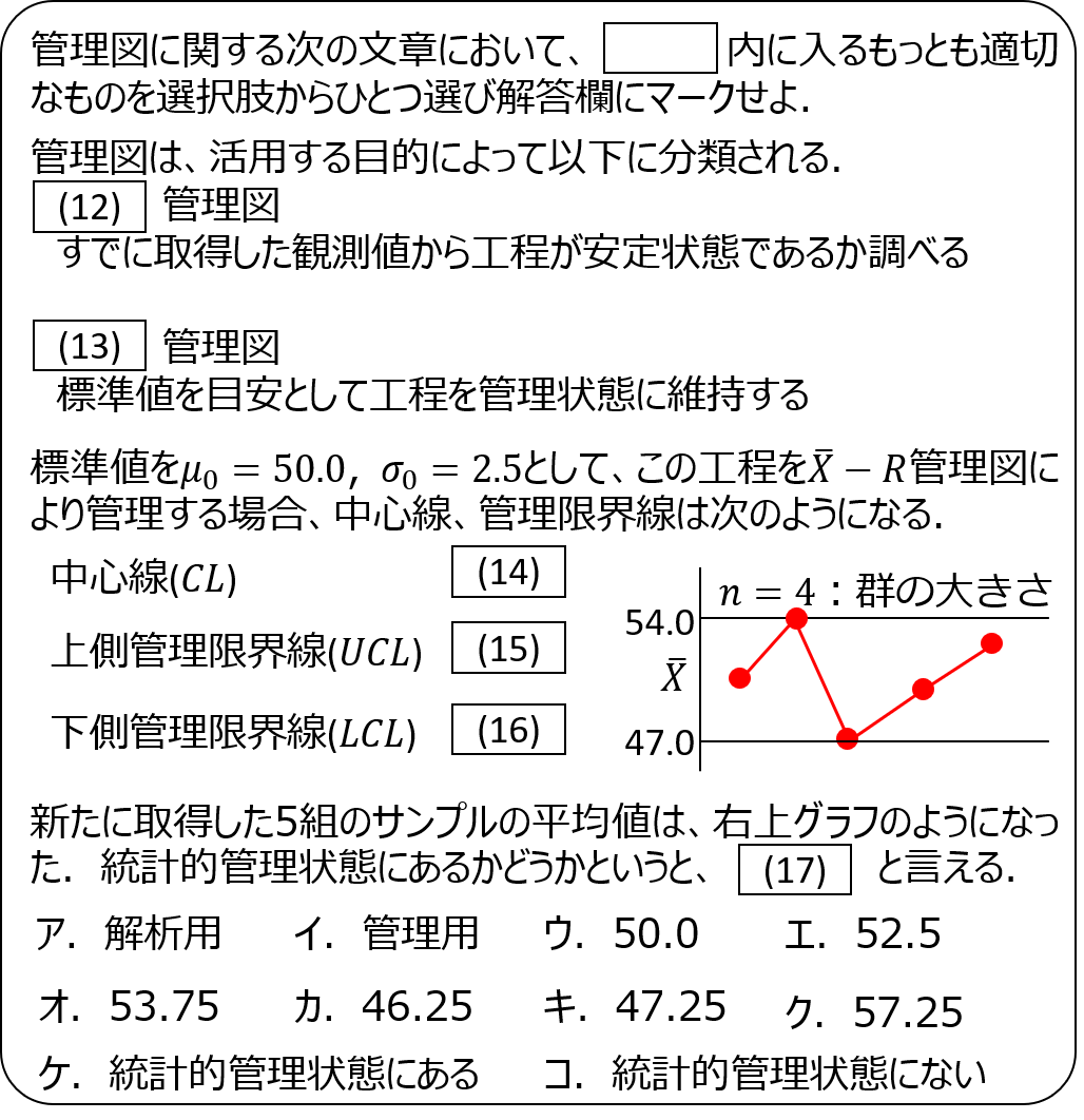 QC検定2級対策 模擬問題 ～管理図編～ - QCとらのまき