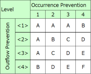 What is QA Network? Must for beginners! Explanation of purpose and ...